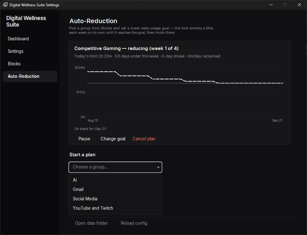 Digital Wellness Suite Auto-Reduction settings tapering Competitive Gaming's daily limit down toward a goal